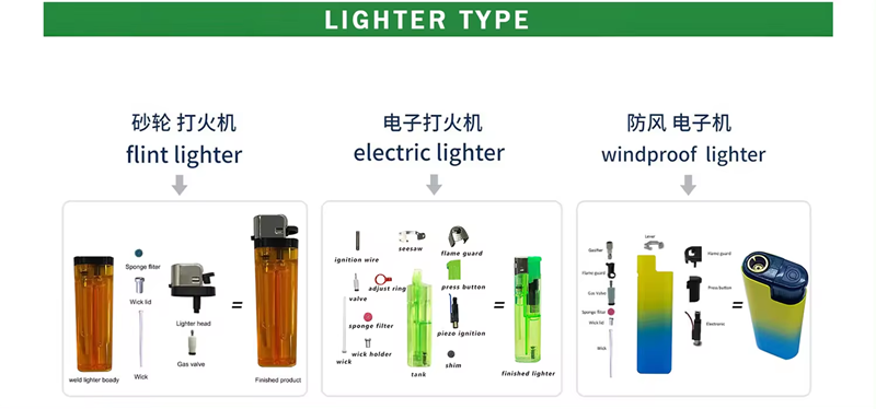 lighter 2.png